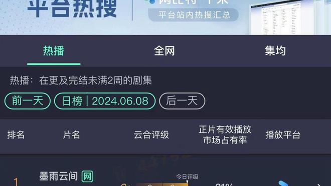 你同意吗？董路：阿克100%要为失球背锅，他不该用逆足回传