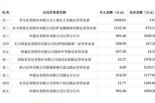 队记：湖人计划在今天对阵雷霆的比赛中让拉塞尔打替补